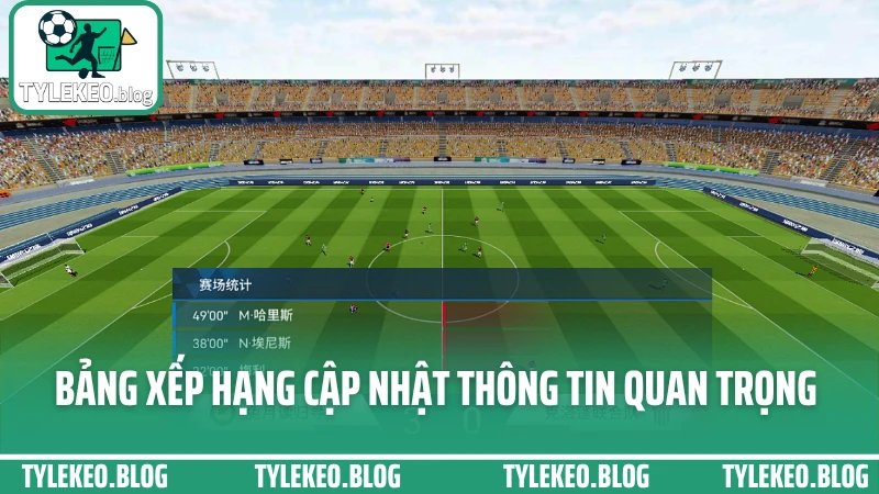 Bảng xếp hạng bóng đá cập nhật nhiều thông tin quan trọng 